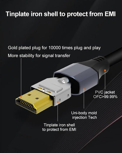 Certified Ultra High Speed HDMI Cable 3.3ft(1m) 48Gbps, Supports 8K@60Hz 4K@120Hz 2K@144Hz HDR10+ eARC HDCP2.3 Compatible with Xbox Series X/S,PS5,TVs,Monitors,Projectors，Home Theater System