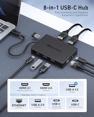 Cable Matters 8-in-1 USB C Hub Dual HDMI, 140W Charging, Gigabit Ethernet | 2x 4K@60Hz HDMI, 10Gbps Data, 2x USB-C and USB-A 3.2, One External Display on macOS