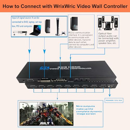 4K Seamless Splicing TV Wall Processor - HDMI & DVI Input, 1080P HDMI Video Image Processor with RS232, Support 180Rotate, 1x2 to 3x3 Configurations - color: 3x3 HDMI Video Wall