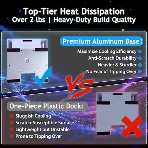 SOTY PS5/Slim/Pro Cooling Station Vertical Stand with Cooling Fan, Dual Controller Charging Dock, 11 Game Disc Storage Organizer, Metal Base Gaming Setup (Standard Edition, PlayStation 5)