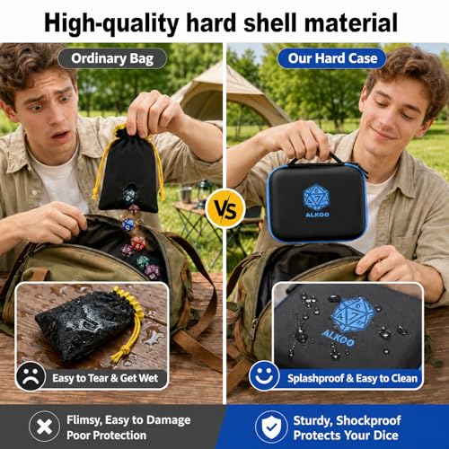 Hard DND Dice Case for 5 Polyhedral Dice Sets, Case Only | Hard shell dice case, holds 5 polyhedral sets, with removable divider and dual mesh pockets for DND/RPG game nights - color: Blue