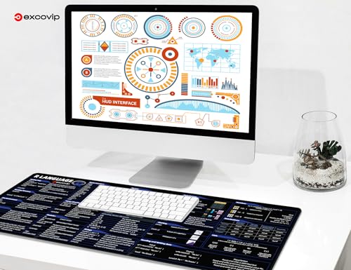 excovip Shortcuts Mouse Pad for R -Extended Large Cheat Sheet Mousepad PC Office Spreadsheet Keyboard Mouse Mat Non-Slip Stitched Edge 80x30x0.2 cm 0484 - color: for R