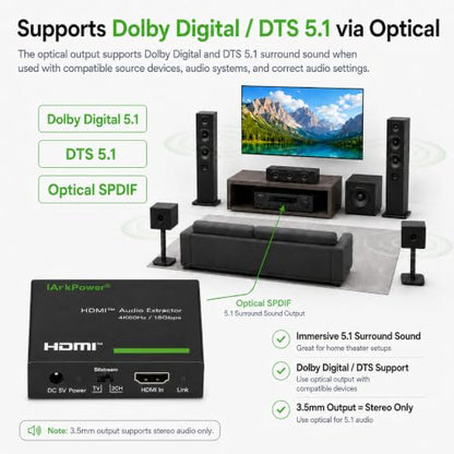 HDMI 2.0 오디오 추출기 4K60Hz HDMI to 광학 + 3.5mm 아날로그 오디오 스플리터 돌비 비전, 돌비 애트모스, HDR10, HDCP 2.2, CEC 지원