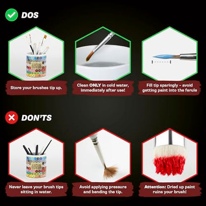 The Army Painter, Mega Brush Set, 10 Wargamers Miniature Paint Brushes | 3 for Layering, 2 for Drybrushing, 3 for Detailing & 2 for Large models - Miniature Model Painting