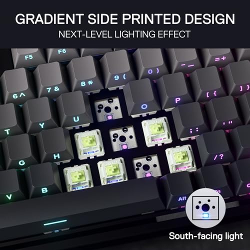 Redragon K673 PRO Wireless 81-Key RGB Gasket Gaming Keyboard, Scroll Knob | Multi-Function Control Wheel, 0-Delay Tri-Mode, Cushioned 5-Layer Noise Dampening for Creamy Thocky Sound, Compact 80% Size - color: Concrete Jungle, size: 81 Keys + No LCD Screen