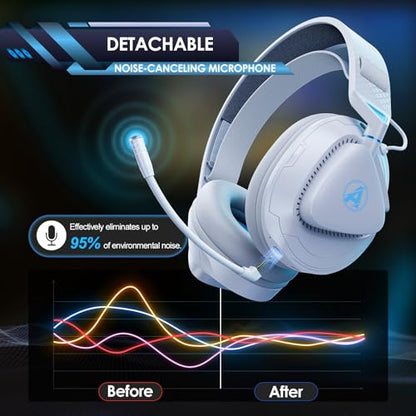 Wireless Gaming Headset with Mic for PS5 PS4 PC, 50-Hour Battery All-Day Play, Zero Interference, ≤20ms Sync for Fortnite & Call of Duty/FPS Gamers, Double Mode,White
