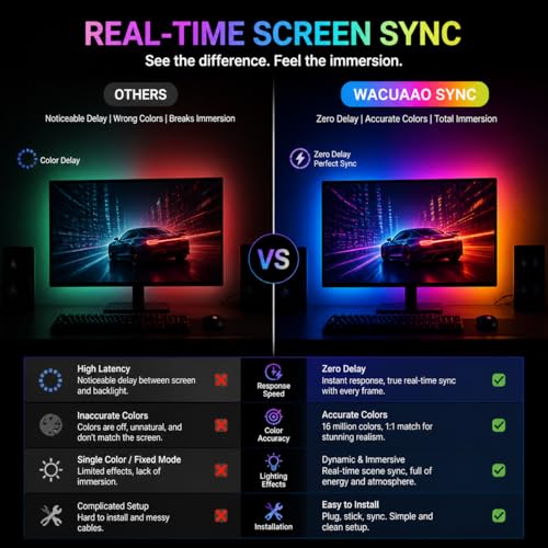 RGB Monitor Backlight with Screen Sync, Dual USB Powered Ambient Lighting Kit for 27 Inch Gaming Monitors, Music Mode, Immersive Dynamic LED Strip Lights for PC Setup (4 Sides - 27 inch) - size: 4 Sides - 27 inch