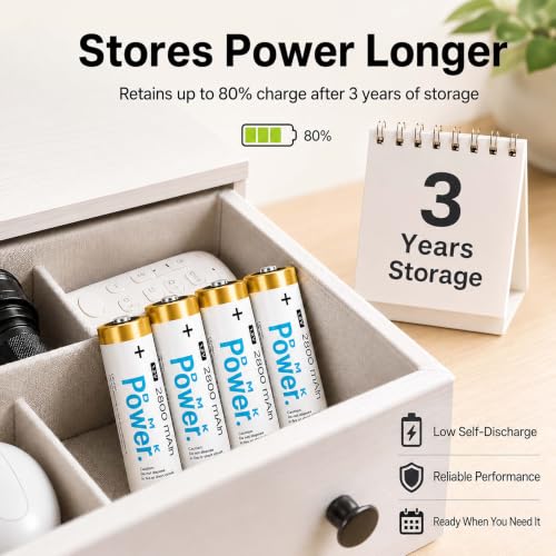 DMK POWER AA Rechargeable Batteries 2800mAh 4 Pack, 1.2V NiMH Double A Batteries, Pre-Charged Low Self Discharge, 1200 Cycle Rechargeable Battery Pack for Toys, Remotes, Flashlights, Game Controllers