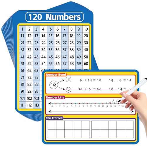12 Pack Double Sided Number Line Dry Erase Board,12" x 9" Multiplication Flash Cards,Math Manipulatives Small White Board for Kids,Ten Frame Chart for Preschool Learning,Homeschool Essentials - style: Number Line