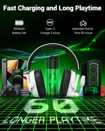 Wireless Gaming Headset with Noise Canceling Microphone for PC, PS5, PS4, Switch, Mac，2.4 GHz Wireless & Bluetooth 5.4 Gaming Headphones, Cool RGB Lighting, 60Hr Battery, 50mm Drivers(Pure White) - color: Pure White