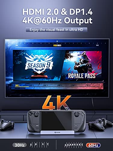Steam Deck Dock Dual Monitor, 7 in 1 QUUGE Steam Deck Docking Staion wtih HDMI 2.0 & DisplayPort 1.4 4K60Hz, 2*USB-A & USB-C 5Gbps, 1000Mb Gigabit, 100W Charging, Steam Deck Accessories… | DisplayPort 1.4, Gigabit Ethernet, 100W PD input, 5Gbps USB ports,