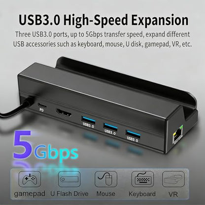 6-in-1 Docking Station for Handheld Gaming Console, USB C to 4k @ 60hz Adapter with Gigabit Ethernet, 3 3.0 a & 1 C Port, 90w Pd Charging Dock
