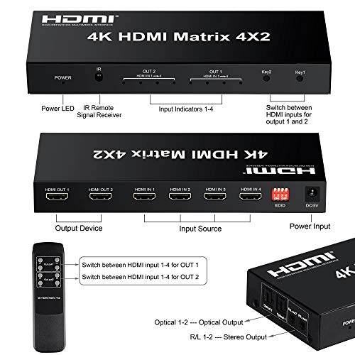 4x2 HDMI Matrix Switch, 4 in 2 Out Matrix HDMI Video Switcher Splitter + Optical & L/R Audio Output, Support Ultra HD 4K,3D 1080P, Audio EDID Extractor with IR Remote Control | HDMI Matrix Switch Supports Audio Extractor, Auto Downscaler, HDMI2.0, HDCP2.2