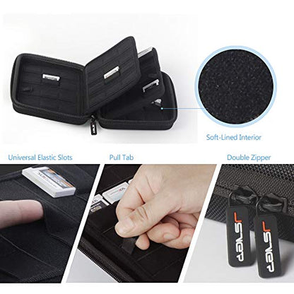 JSVER 96 Slots Game Card Case For New Nintendo Switch 3ds Hard Carrying Case for Nintendo 3DS, 3DS XL，New 2DS XL LL,2DS, DS, DSi, DSi XL LL,Nintendo Switch, Sony PS Vita Games, SD Memory Cards