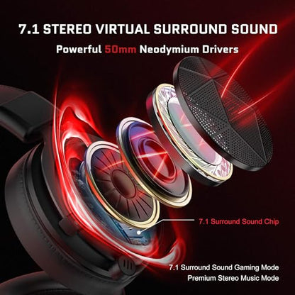 EKSA E900X 5.8G Wireless Gaming Headset with Micphone for PC PS4, PS5, Computer, Laptop - Dual Mic ENC Call Noise Cancelling Headphones - 7.1 Srround Sound - Over Ear Headphones for TV, Music, Meeting - color: 5.8G Wireless Black