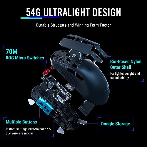 ASUS ROG Harpe Ace Aim Lab Wireless Esports Gaming Mouse – Aim Lab Settings Optimizer, Pro-Tested, Right-Handed, 54g Lightweight, Tri-Mode Connectivity, 36K DPI, 90Hr Battery, PC/Mac Support - Black - color: Black, style: Harpe Ace Aim Lab