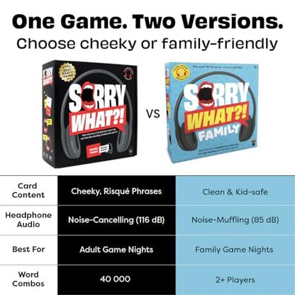 Lucky Egg Sorry What - Award Winning Lip Reading Friends Party Game Based On The Headphone Challenge TikTok Trend - 2+ Players 40,000 Funny Word Phrase Combinations Card Game for Friends - style: Adult Edition (Age 17+)