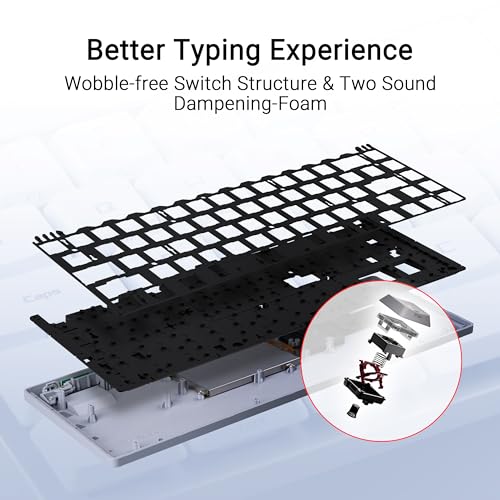ASUS ROG Falchion RX Low Profile Wireless Gaming Keyboard – 65% Compact TKL, Tri-Mode Connectivity, ROG RX Red Optical Switches, RGB, Touch Panel, Keyboard Cover, PC/Mac Support - White - color: White, size: Red Switch (Low Profile), style: Low Profile Re