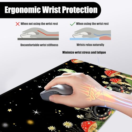 Mouse Pad,Large Desk Mat Set, 4in1 XL Mousepad + Keyboard Wrist Rest+Mouse Wrist Rest+Coaster with Ergonomic Desk Pad for Home Office Table Computer Cover -Aesthetic Mushroom Frog - color: Aesthetic Mushroom Frog