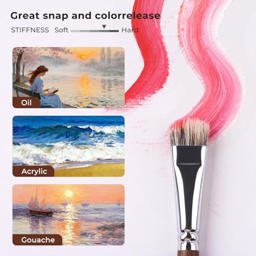 Fuumuui Professional Paint Brush Set, 4Pcs Natural Badger Hair with Filbert Shape Blending Mop Oil Paint Brushes for Acrylic Painting Oil and Gouache - style: Filbert