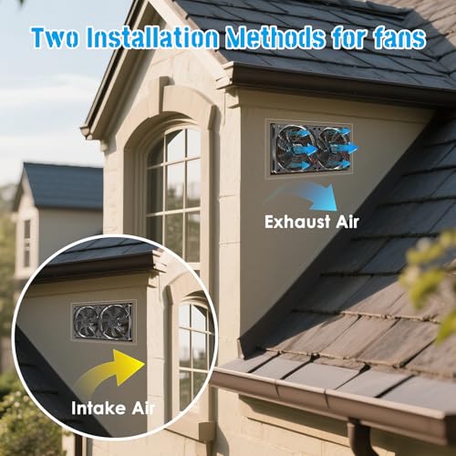 120mm IP67 Waterproof Cooling Fan 3000 RPM with Speed Controller, 12V High-Performance High-Speed Ventilation Fan, Dustproof & Weatherproof for Grow Tent, AV Cabinet, Boat, Outdoor Equipment