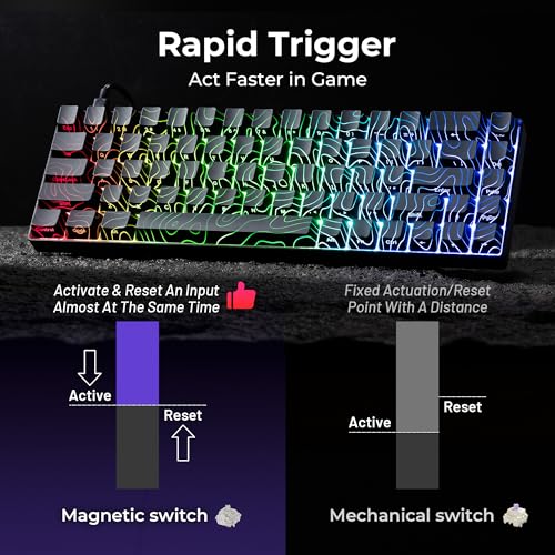 XVX HE68 Max Rapid Trigger Keyboard 60% Percent,Hall Effect Keyboard with Gateron Magnetic Jade Max Switch,CNC Aluminum Frame Custom Mechanical Key Board for PC/Laptop/Xbox/PS4/PS5, Black Phantom - color: Max, Phantom