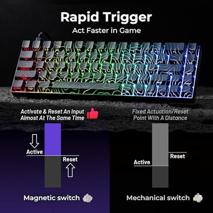 XVX HE68 Max Rapid Trigger Keyboard 60% Percent,Hall Effect Keyboard with Gateron Magnetic Jade Max Switch,CNC Aluminum Frame Custom Mechanical Key Board for PC/Laptop/Xbox/PS4/PS5, Black Phantom - color: Max, Phantom