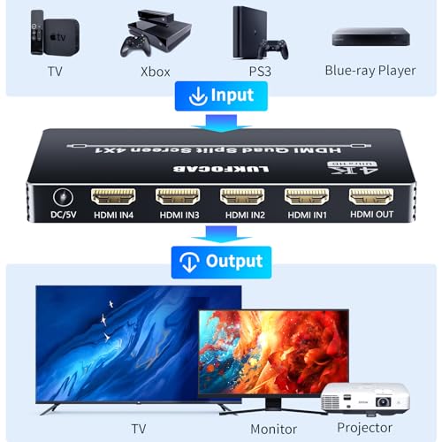HDMI Multi-Viewer 4X1, Seamless Switcher 4 in 1 Out, Quad Multi Viewer Switcher with IR Remote, Supports 4K 30Hz, 5 Display Modes for Security Camera, Gaming Consoles