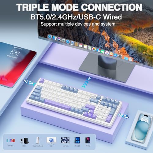 AULA F99 Wireless Mechanical Keyboard,Tri-Mode BT5.0/2.4GHz/USB-C Hot Swappable Custom Keyboard,Pre-lubed Linear Switches,Gasket Structure,RGB Backlit Gaming Keyboard for PC/Tablet/Xbox/PS4/PS5 - color: Blue&Purple&White