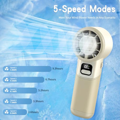 Portable Handheld Fan, 3 in 1 High-Speed Turbo Mini Fans, 3600mAh Rechargeable Personal Fan with LED Display,90°Foldable Small Pocket Fans for Travel/Commute/Outdoor, Gifts for Women Man - style: BG-01