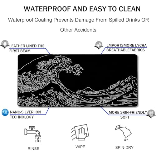 TEDNETGO Extra Large Mouse Pad, Gaming Mouse Pad, Waterproof Extra Large Mousepad with Stitched Edges, Non-Slip Base Keyboard Pad for Gamer, Office & Home, 31.5 x 15.8, Sea Wave - color: Sea Wave, size: 31.5L x 15.7W inches