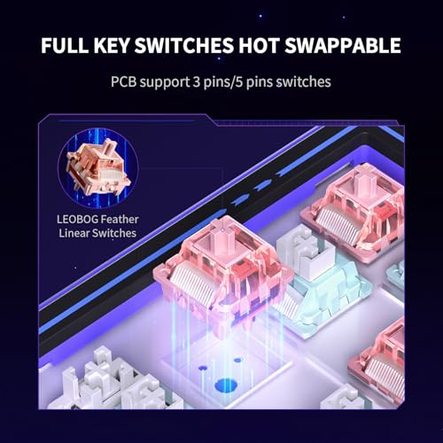 LEOBOG x Aula AMG65 Mechanical Gaming Wireless Keyboard Dual Screen | Tri-mode Bluetooth/2.4G/Wired,Wireless Keyboard,8000mAh,RGB,Hot Swappable Pre-lubed Light Feather Switches-Arctic starlight - color: Arctic starlight