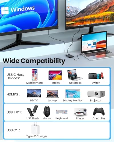 USB C to Dual HDMI Adapter, 4K@60Hz HDMI Splitter for Dual Monitors with USB 3.0, 100W PD Charging, HDMI Splitter Extended Display for MacBook Air/Pro, Dell XPS, HP, Surface, Chromebook - size: 4 IN 1 USB C Hub