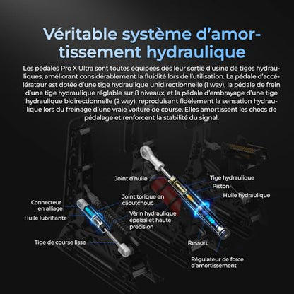 SIMSONN PRO X Ultra Sim Racing Pedals PC Racing Simulator Load Cell HE Hydraulic Pedals Support Haptic Reactor (PRO X Ultra P3-H3) - color: PRO X Ultra P3-H3