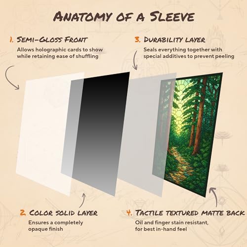 Stained Glass Green Mana - MTG Card Sleeves, 104ct, Standard Size | Perfect for Double Sleeving, Smudge Resistant Matte Back, Standard 66x92mm - Compatible with Magic The Gathering & TCG Cards - color: Green Mana