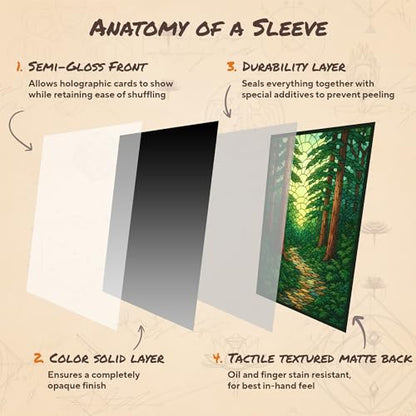 Stained Glass Green Mana - MTG Card Sleeves, 104ct, Standard Size | Perfect for Double Sleeving, Smudge Resistant Matte Back, Standard 66x92mm - Compatible with Magic The Gathering & TCG Cards - color: Green Mana