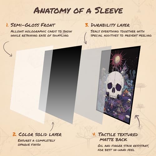 Psychedelic Skull 4 - MTG Card Sleeves, 104ct, Standard Size | Perfect for Double Sleeving, Smudge Resistant Matte Back, Standard 66x92mm - Compatible with Magic The Gathering & TCG Cards - color: Psychedelic Skull 4
