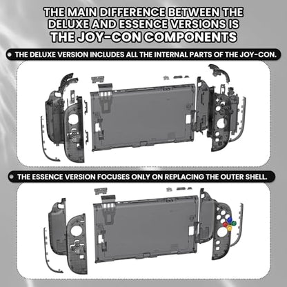 eXtremeRate DIY Replacement Shell Buttons (D-Pad Ver) for Nintendo Switch 2, Full Set Rear Back Plate Controller Housing Buttons for Switch 2 Console & Joycon 2 - Deluxe Version - Clear Slate Black - color: Clear Slate Black