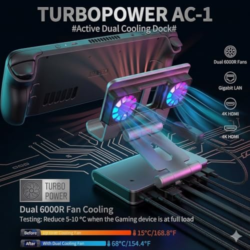 6-in-1 Gaming Docking Station, Built-in Cooling Fan & RGB Light, 4K@60Hz HDMI, Gigabit Ethernet, 100W PD Charging, Adjustable Stand, Portable Dock for Steam Deck, ROG Ally, Legion Go