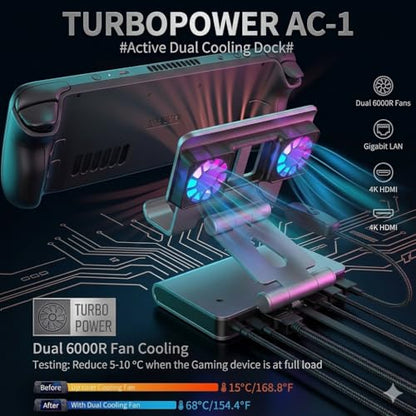 6-in-1 Gaming Docking Station, Built-in Cooling Fan & RGB Light, 4K@60Hz HDMI, Gigabit Ethernet, 100W PD Charging, Adjustable Stand, Portable Dock for Steam Deck, ROG Ally, Legion Go