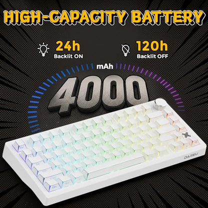 DAREU FLEX75 Gasket Wireless Mechanical Keyboard with Knob-Comic | Tri-mode,Hot Swap,75% Custom Gaming Keyboard with PBT Keycaps,RGB Backlit for Mac/Win - color: White Shadowfold