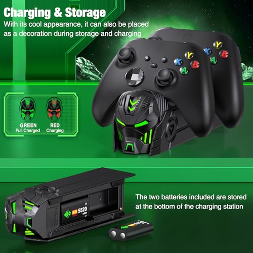 Charger Station Compatible with Xbox Controllers, 2x5520mWh Rechargeable Battery Pack for Xbox One/ Series X|S Controllers with Dual Charging Dock and 4 Covers for Xbox One Games