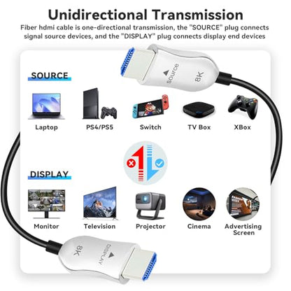 8K Fiber Optic HDMI 2.1 Cable 15ft/5m, Long Active HDMI Cable, High Speed Fiber HDMI Cord, 48Gbps, 8K@60Hz 4K@120Hz, Dynamic HDR, eARC, HDCP 2.2&2.3, 3D, for HDTV Monitor Game Laptop Xbox PS4/PS5 - size: 15ft/5m