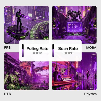 EPOMAKER HE30 One-Handed Hall Effect Keyboard, 8K Polling & 0.125ms | SOCD & Snap Key, Adjustable Trigger, PBT Keycap, RGB, Custom Software, Wired Gaming Keyboard for PC/Gamer (White Purple) - color: White Purple