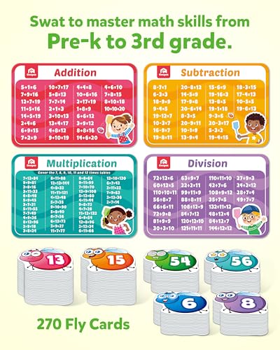 Coogam Math Counting Game, Math Manipulative Learning Swat The Fly Cards, Practice with Addition, Subtraction, Multiplication & Division, 1st 2nd & 3rd Grade Educational Toy for Homeschool