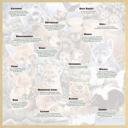 Masterpieces 48 Piece Fun Facts Jigsaw Puzzle for Kids - Forest Friends Wood Puzzle - 12"x12" - style: Forest Friends