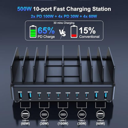 chipofy 500W Charging Station for Multiple Devices with Stand | 10-Port Multi USB C Fast Charger, with Organizer Stand, for MacBook Laptop, iPad, iPhone 17 16 Pro Max, Galaxy S25/S24