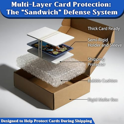 DEDC Card Grading Submission Kit, Card Grading Kit Shipping Mailing Kit Box for PSA, CGC, SGC Trading Card- 25 Semi Rigid Card Holders, 50 Card Sleeves, 1 Shipping Label + 1 Wiping Cloth (5-Set- PSA) - size: 5-set- PSA