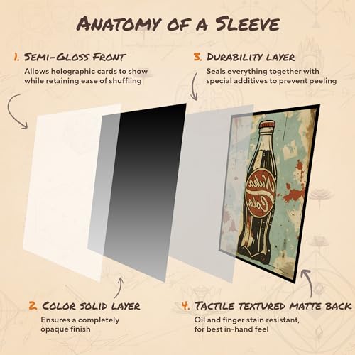 The Last Sip - MTG Card Sleeves, 104ct, Standard Size, Smooth | Perfect for Double Sleeving, Smudge Resistant Matte Back, Standard 66x92mm - Compatible with Magic The Gathering & TCG Cards - color: The Last Sip, size: Smooth