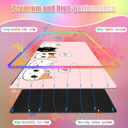 RGB Mouse Pad I Large Mousepad with 14 Led Modes I Keyboard Pad Gaming Desk Mat I Non-Slip Rubber Base Mouse Mat I 900x400x4mm Waterproof Mousepad for PC MacBook Women Girl I Cute Pink Kawaii Cats - color: Cute Pink Kawaii Cats